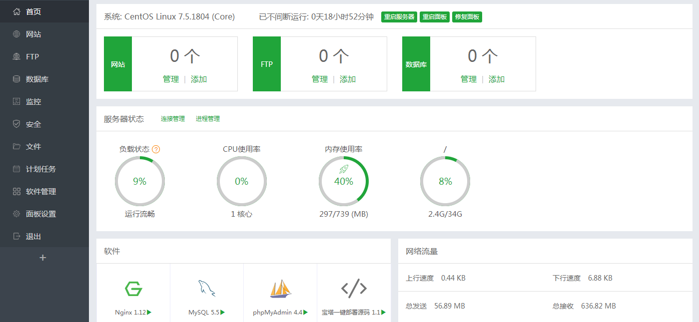 如何解决宝塔面板莫名其妙的总是MYSQL自动停止的问题？